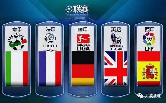 类似的合作